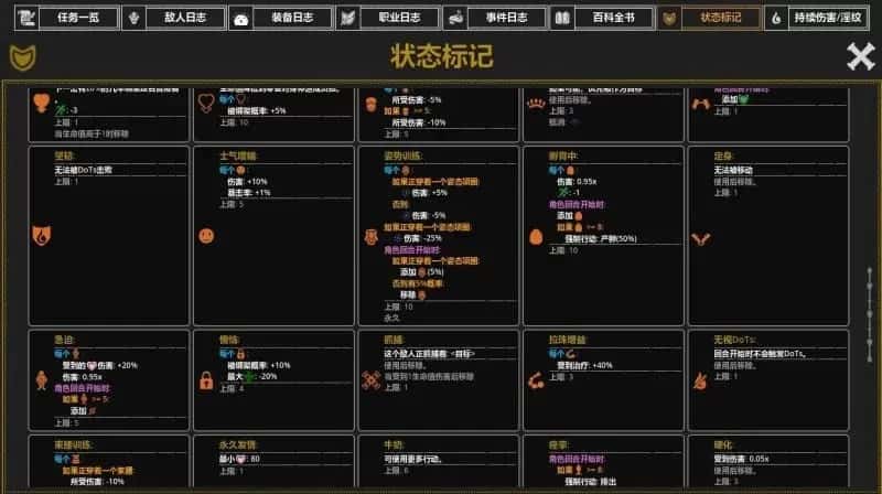 情感地牢 Ero Dungeons Patch 4.1 Pre